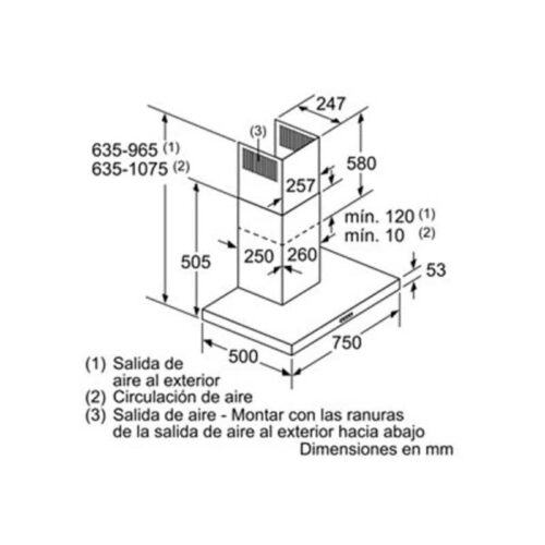 Kích thước máy hút mùi Bosch DWB97IM50