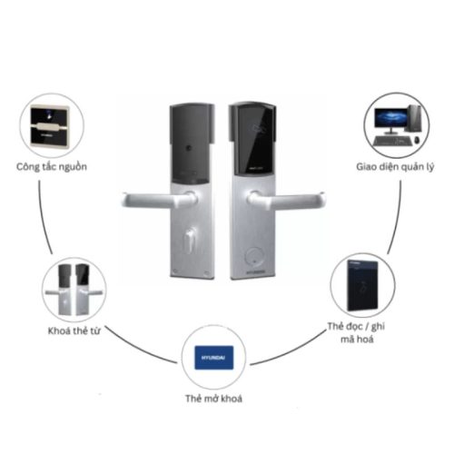 anh cong tac the tu hyundai hy s1 gray 1